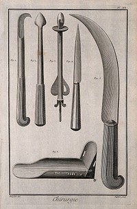 Surgery: surgical instruments, including instruments to extract the head of a dead foetus and knives. Engraving with etching by A.J. Defehrt after L.-J. Goussier.