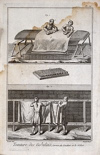 Textiles: dyeing, two workmen sponging cloth dry (top), two workmen hanging cloth out on a drying rack (below). Engraving by R. Benard after Radel.