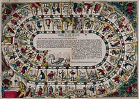 A board game for the game of goose, with squares and numbers with the penalties, forfeits and rewards and instructions. Coloured lithograph.