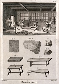 Parchment makers' workshop: interior view, (a) stretching out the skins; (b) elevations of tables and skins used. Etching by R. Bénard after J.-R. Lucotte.