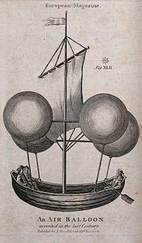 A flying boat devised by Franciscus Lana, with sails and balloons attached to it, and with three men as passengers. Engraving after J.C. Sturm, 1789.
