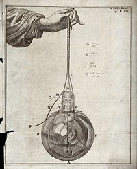 An experiment to measure the calorific changes in a germinating seed []. Engraving.