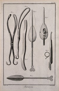Surgery: surgical instruments, including forceps and instruments to perform a lithotomy. Engraving with etching by A.J. Defehrt after L.-J. Goussier.