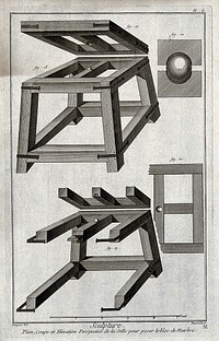 Plan, cross-section and elevation of the trestle on which to work on a block of marble. Engraving by R. Bénard after Bourgeois.