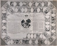 A board game leading to the mansion of happiness, with the rules of the game. Engraving.