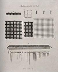 A sheet with the materials, tools and diagrams for weaving a braille pad. Line engraving.