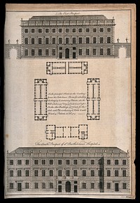 St Bartholomew's Hospital, London: elevations and a plan of the courtyard. Engraving.