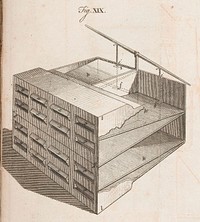 A treatise on ventilators. Wherein an account is given of the happy effects of many trials that have been made of them ... in refreshing the noxious air of ships, hospitals and mines, to the better preservation of the health and lives of mutitudes ... Part second / [Stephen Hales].