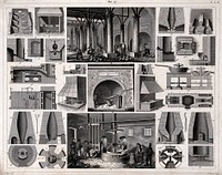 Chemistry: many types of furnace, kiln, and oven. Engraving by E. Krausse.