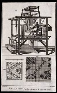 Textiles: lace making, a worker on a swing at the work (above), details of lace (below). Engraving by R. Benard after Lucotte.