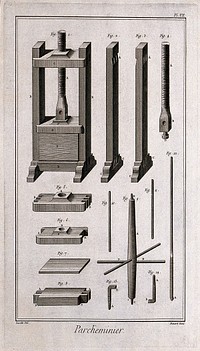 Implements with various components used in the making of parchments. Etching by Bénard after Lucotte.