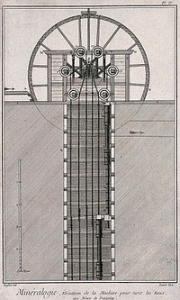 A mine: cross-section of a machine for extracting water from the pit. Etching by Bénard after L.J. Goussier.