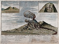 Mount Vesuvius erupting in 1755, seen from the west, with two small views of the volcano in 1631, and of the volcano's crater in section. Coloured etching by N. D'Oraty.