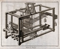 Textiles: a loom, with a weaver seated on the bench. Engraving by Bénard after Lucotte.