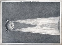 Astronomy: a diagram of a suggested explanation of the Aurora Borealis. Lithograph after Sir J. Ross.