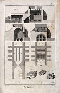 Building: a tile works (above), details of equipment (below). Engraving by Bénard [after Lucotte].
