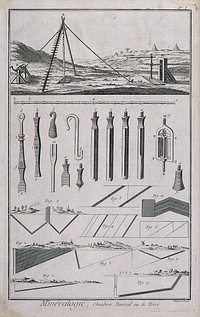 Coal mining and diagrams of instruments used. Etching by Bénard.