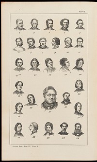 Collection of faces: "British and Welsh types"