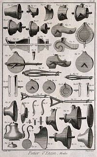 Components and products of pewter manufacture. Etching by Bénard after Lucotte.