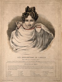 A woman covers her nudity; but in vain, because her facial features, marked with numbered dots, allow us to interpret the hidden contours and shapes of her body (according a method attributed to Lavater). Coloured lithograph.