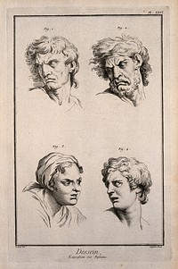 Four faces expressing (clockwise from top left): hatred or jealousy, anger, acute pain and desire. Etching by A-J. de Fehrt after C. Le Brun.