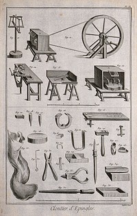 Machinery and implements used in the manufacture of iron netting. Etching by Defehrt.