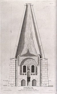 Chemical engineering: detailed section of a furnace designed by William Strickland. Engraving by B. Tanner after W. Strickland.