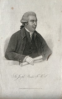 Sir Joseph Banks. Stipple engraving after J. Russell, 1788.