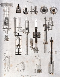 Hydraulics: a pump for sanitary use []. Engraving by G. Daws.