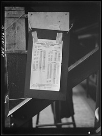 Dearborn, Michigan. National Labor Relations Board election for union representation at the River Rouge Ford plant. NLRB schedule of voting showing the time and place each shift will vote. Sourced from the Library of Congress.