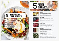 Food groups poster template vector set