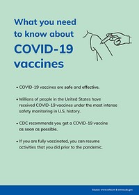 Coronavirus vaccine vector template, COVID 19 what you need to know poster