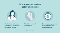 COVID 19 PowerPoint slide, coronavirus vaccine jab infographic guidance