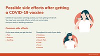 Coronavirus slide template vector, possible side effects after getting vaccine