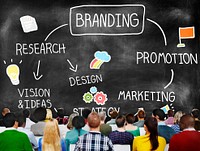 Brand Branding Marketing Product Copyright Concept