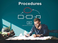 Procedures Process System Steps Concept