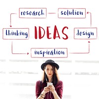 Startup Business Ideas Plan Concept