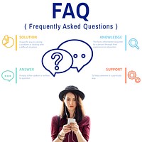 Frequently Asked Questions Solution concept