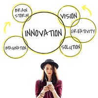Innovation Success Ideas Solution