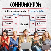 Internet Connection Onlline Communication Message Concept