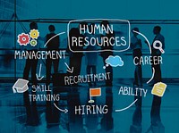 Human Resources Recruitment Employment Career Concept