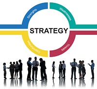 Strategy Planning Oeganization Marketing Concept