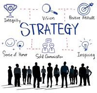 Strategy Motivation Objective Planning Vision Concept