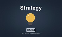 Strategy Operations Planning Process Concept
