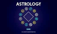 Astrology Horoscope Zodiac Sign Concept