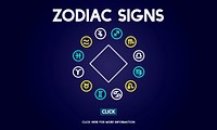 Zodiac Signs Prediction Horoscope Astrological Concept
