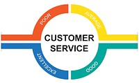 Customer Service Feedback Comment Graphic Concept
