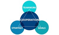 Collaboration Corporate Marketing Business Concept