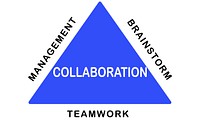 Business Corporate Collaboration Concept