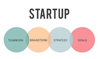 Start up Business Entrepreneur Concept